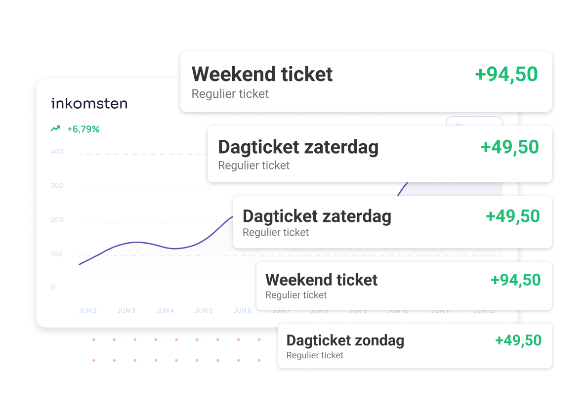 Payment provider koppelen