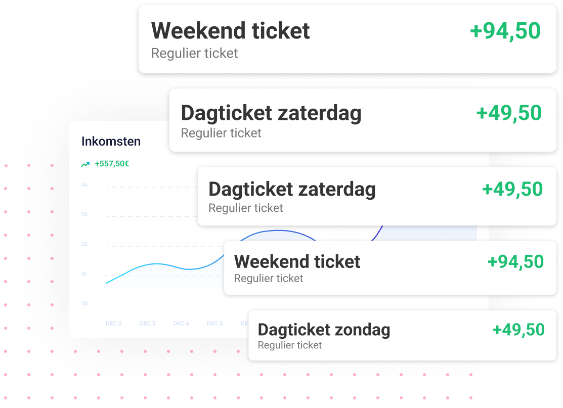 Inkomsten direct op je rekening